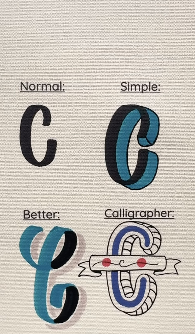 Bullet journal DIY pakket - Foto