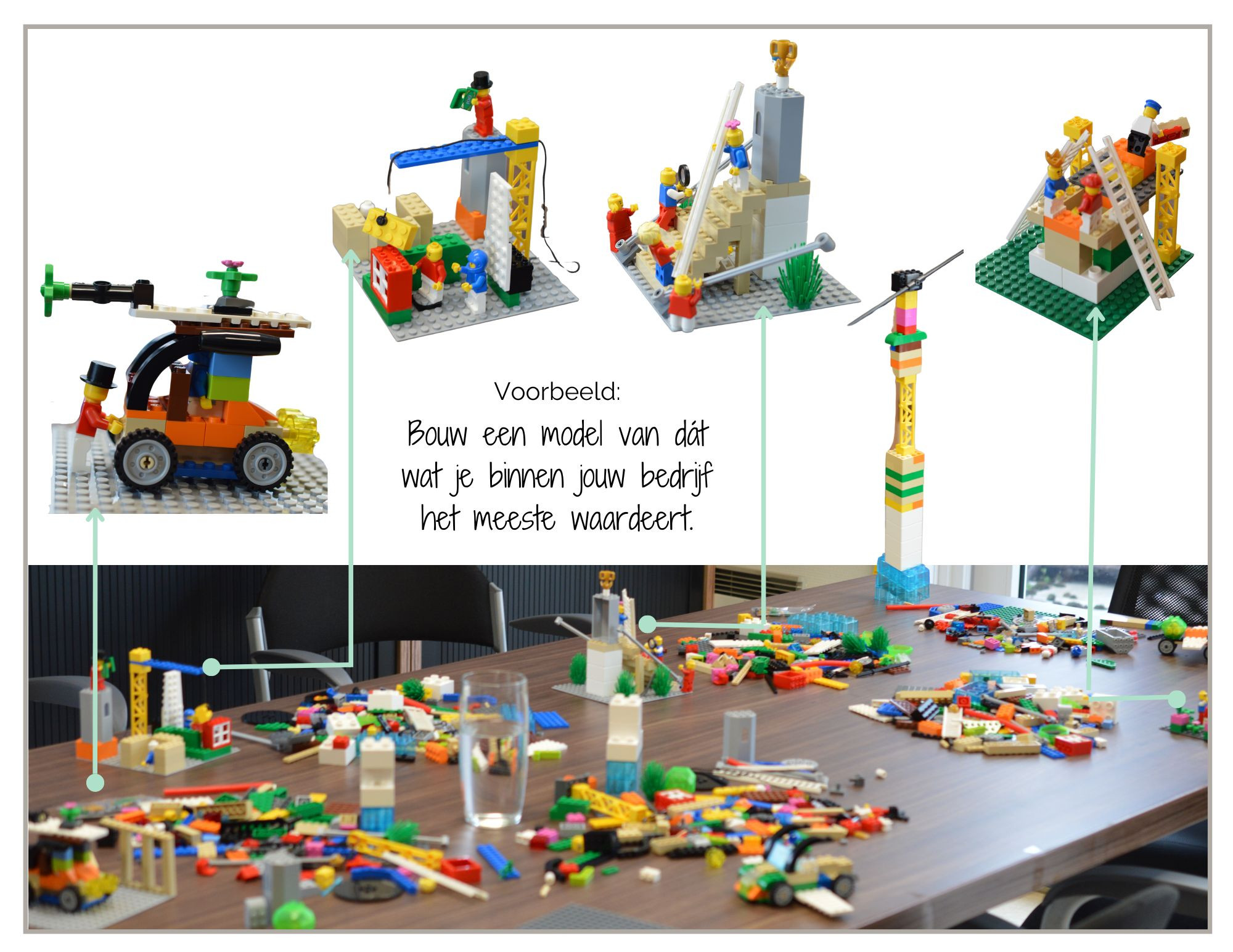 LEGO® Serious Play® Workshop voor teams - Foto