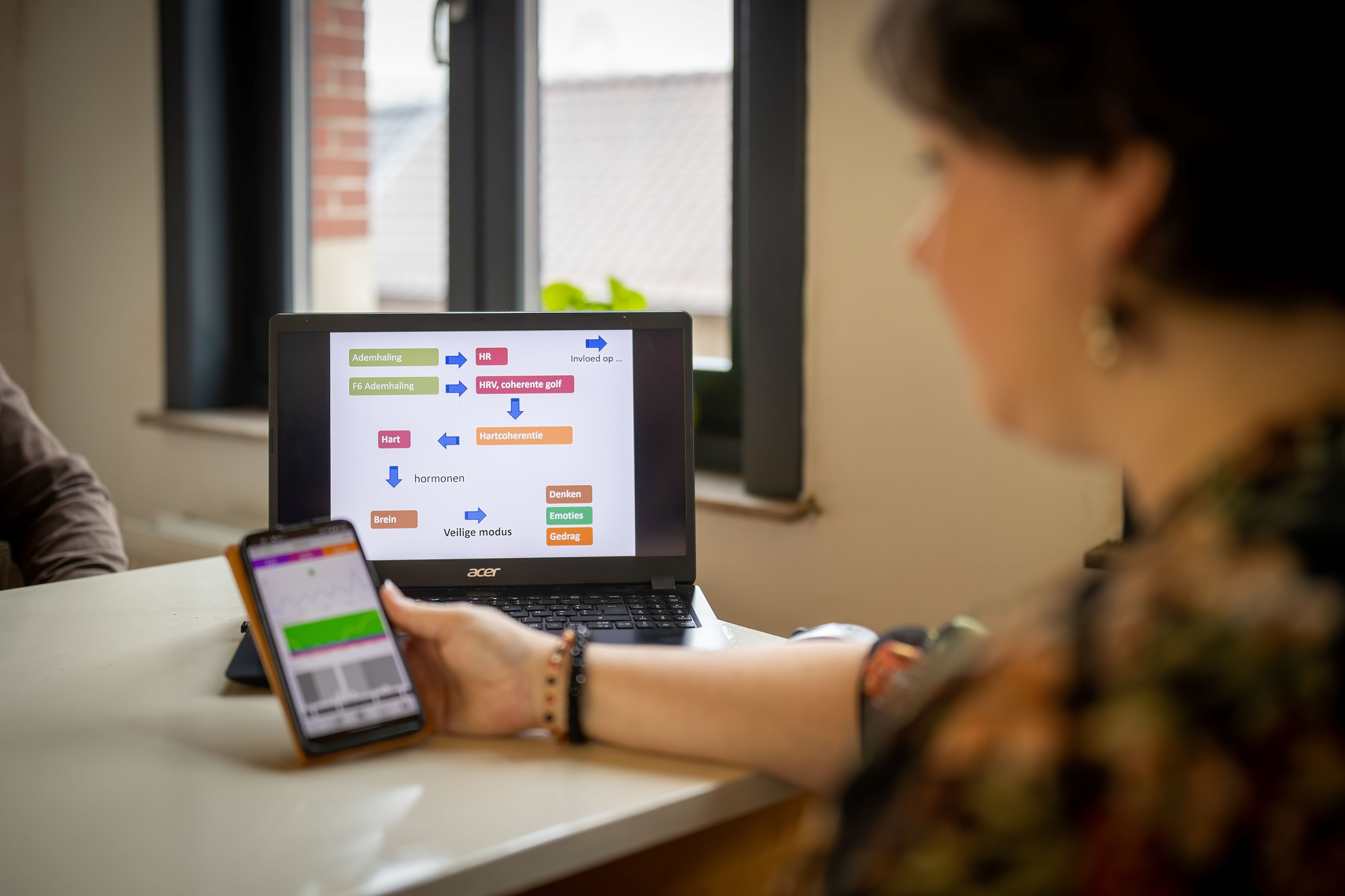 DIY eLearning hartcoherentietraining met begeleiding - Foto