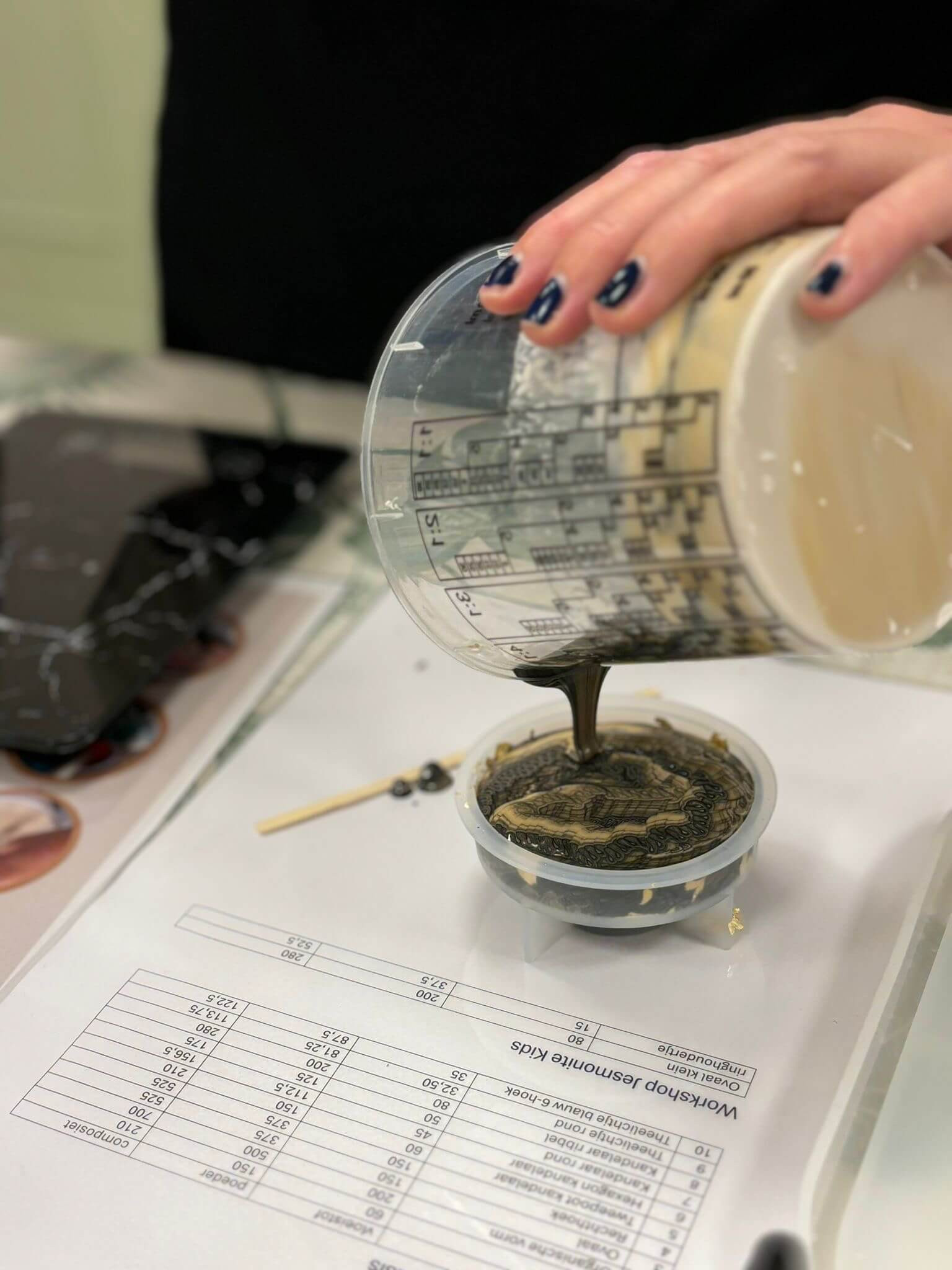 Workshop Jesmonite - Foto