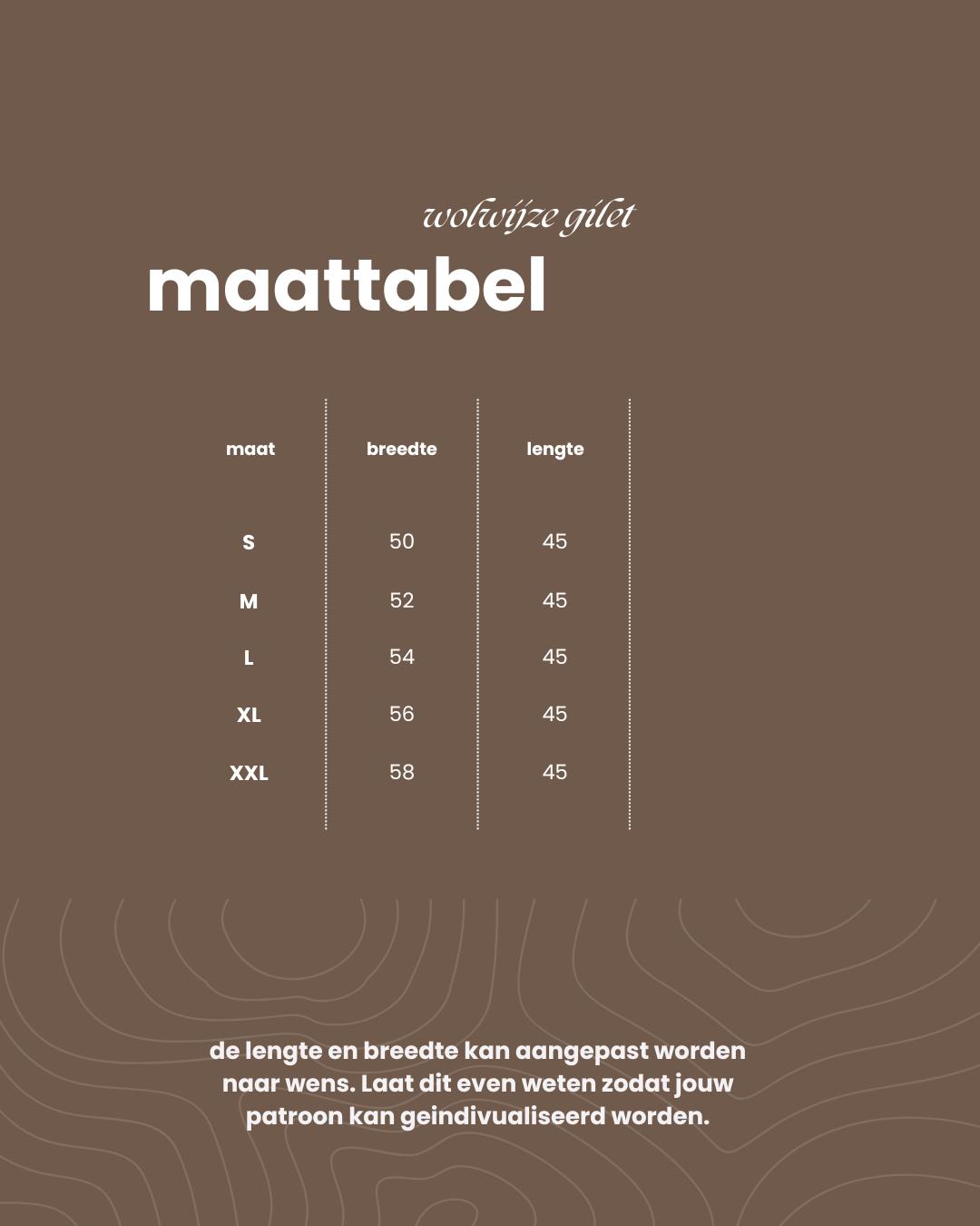 Workshop: wolwijze gilet breien - Foto