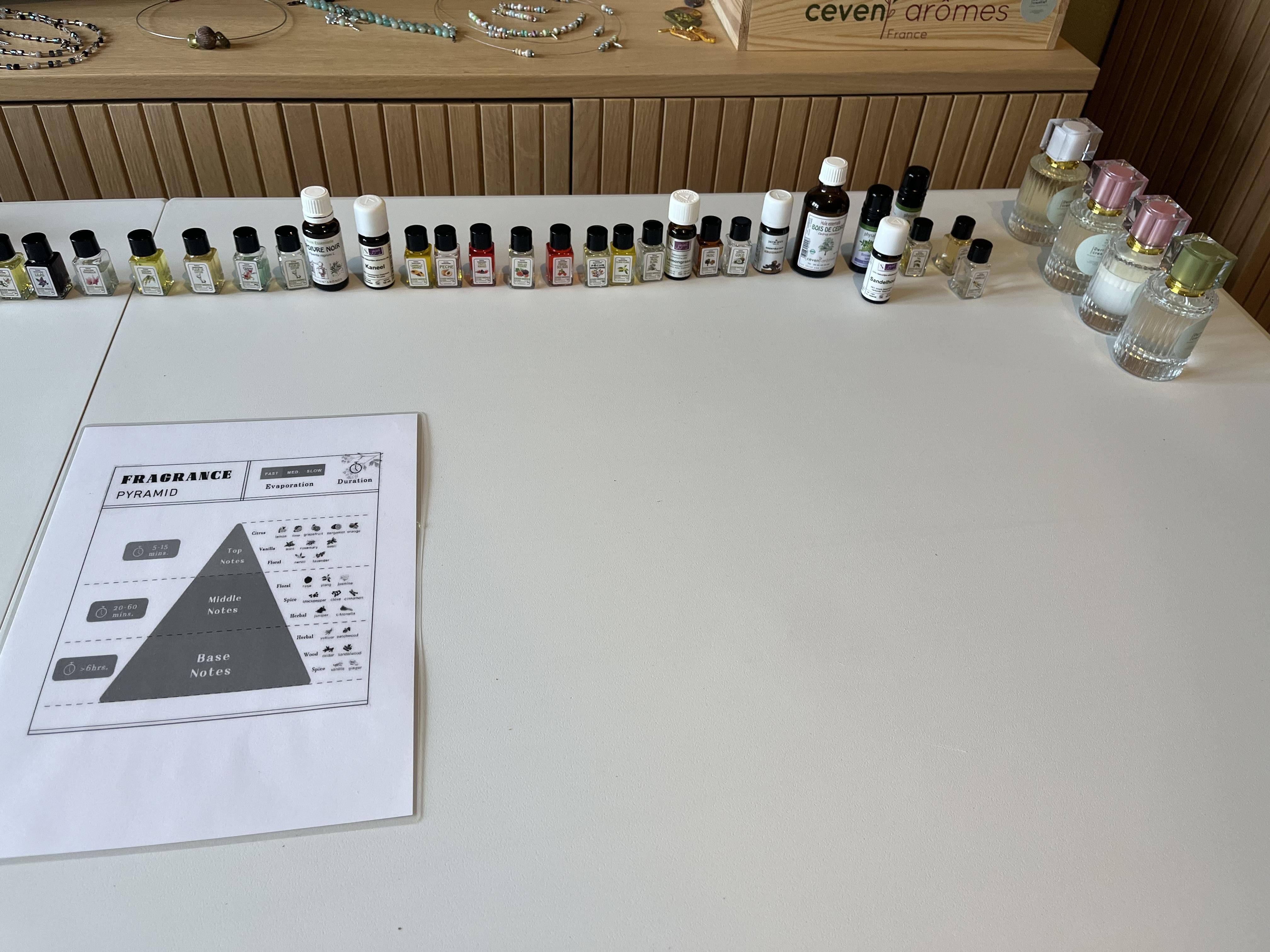 Workshop " Eau de toilette " maken - Foto