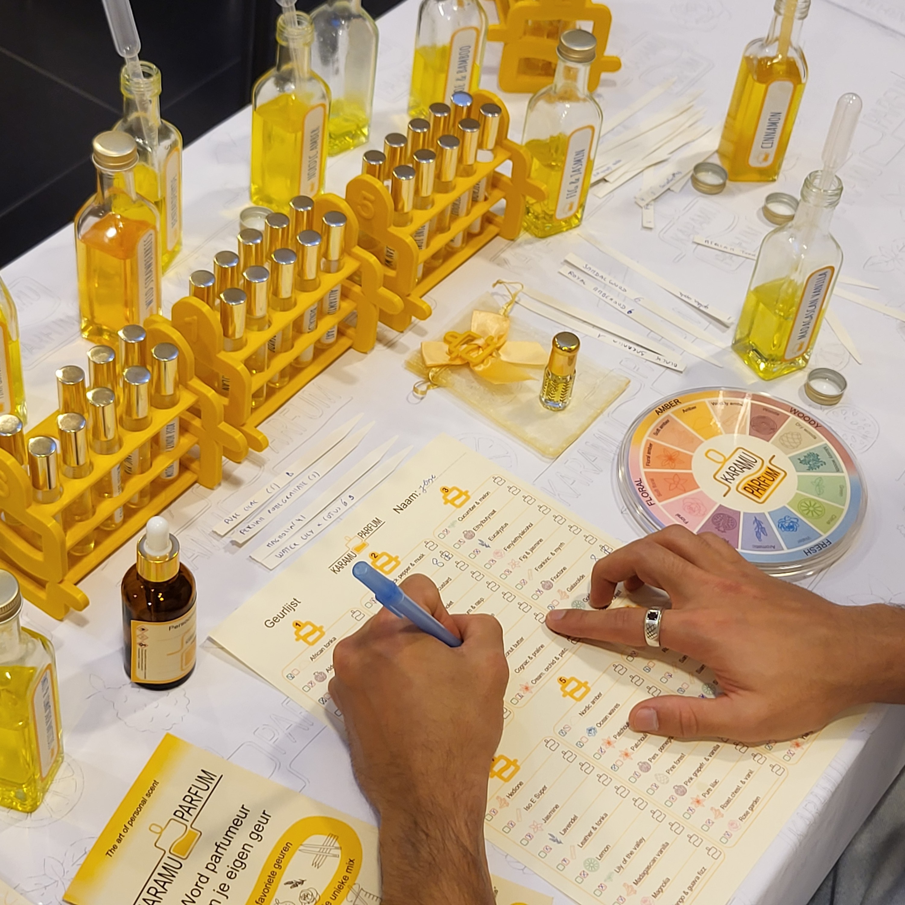 Maak je eigen parfum