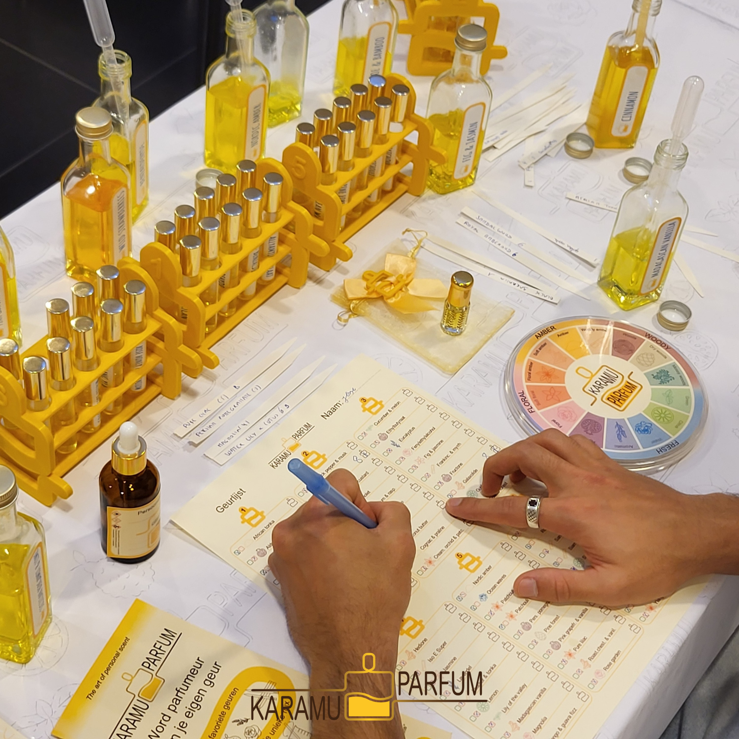 Maak je eigen parfum