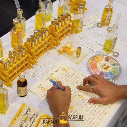 Maak je eigen parfum