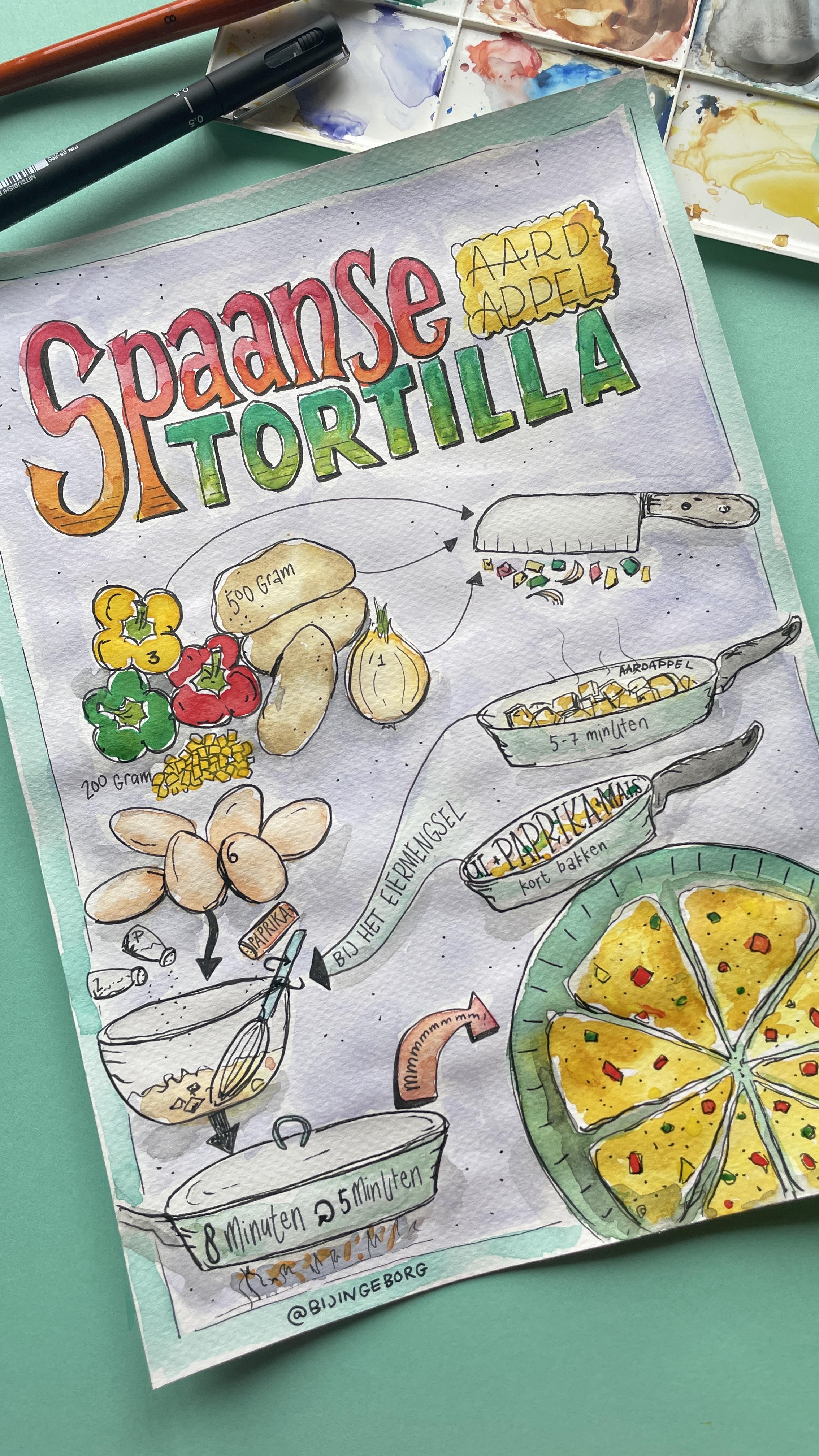 Recept handlettering & Illustratie - Foto