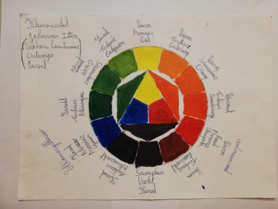 Kleuren leren kennen en mengen.