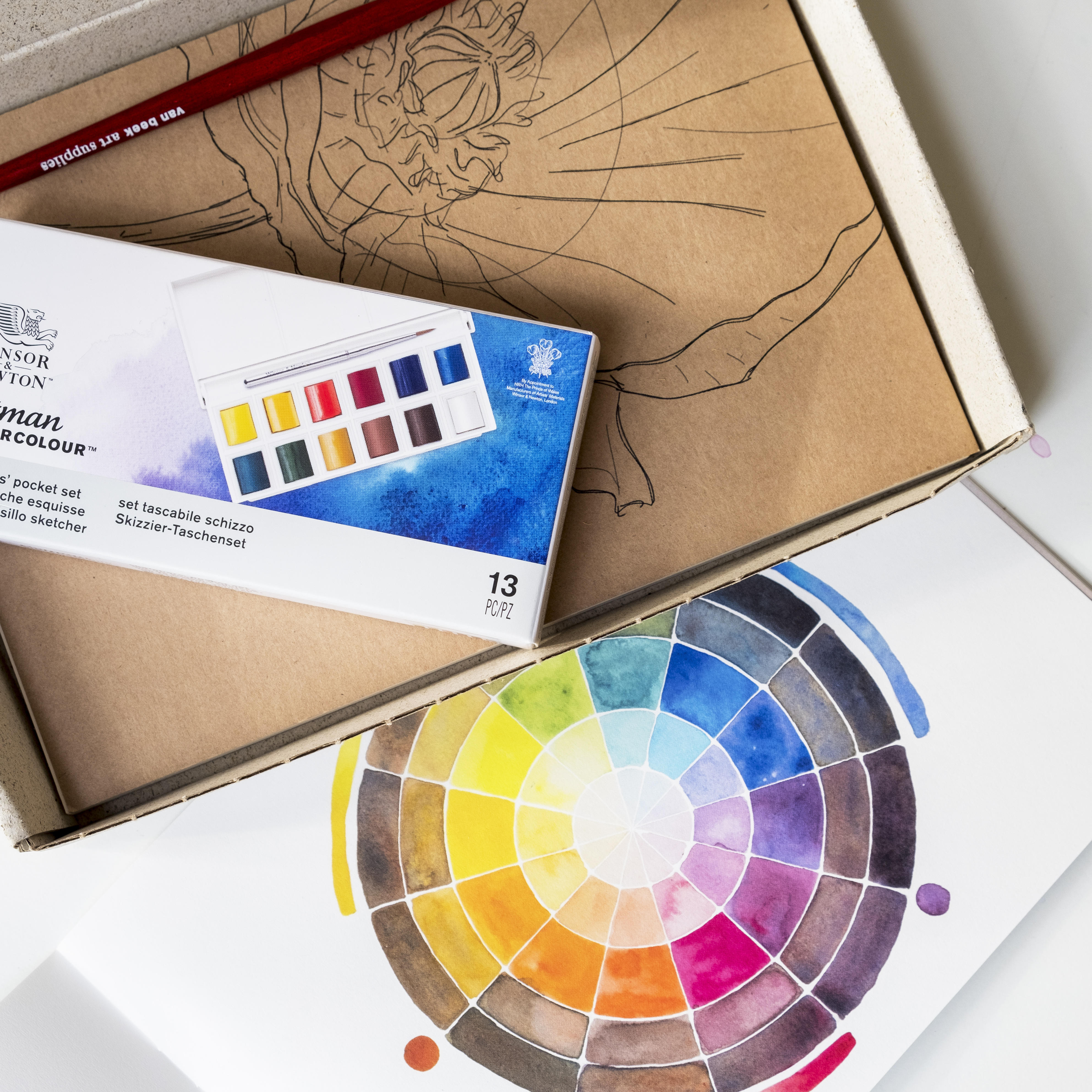 DIY pakket Aquarel - Foto