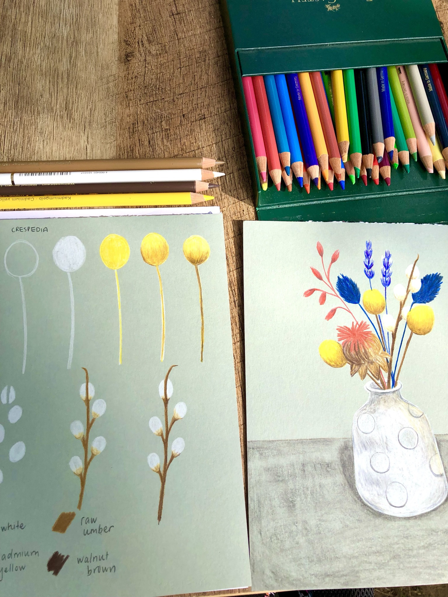 DIY pakket. Forever Flowers: droogbloemen tekenen met potlood - Foto